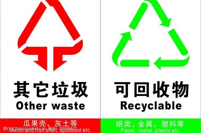 回收不可回收标识cdr图片